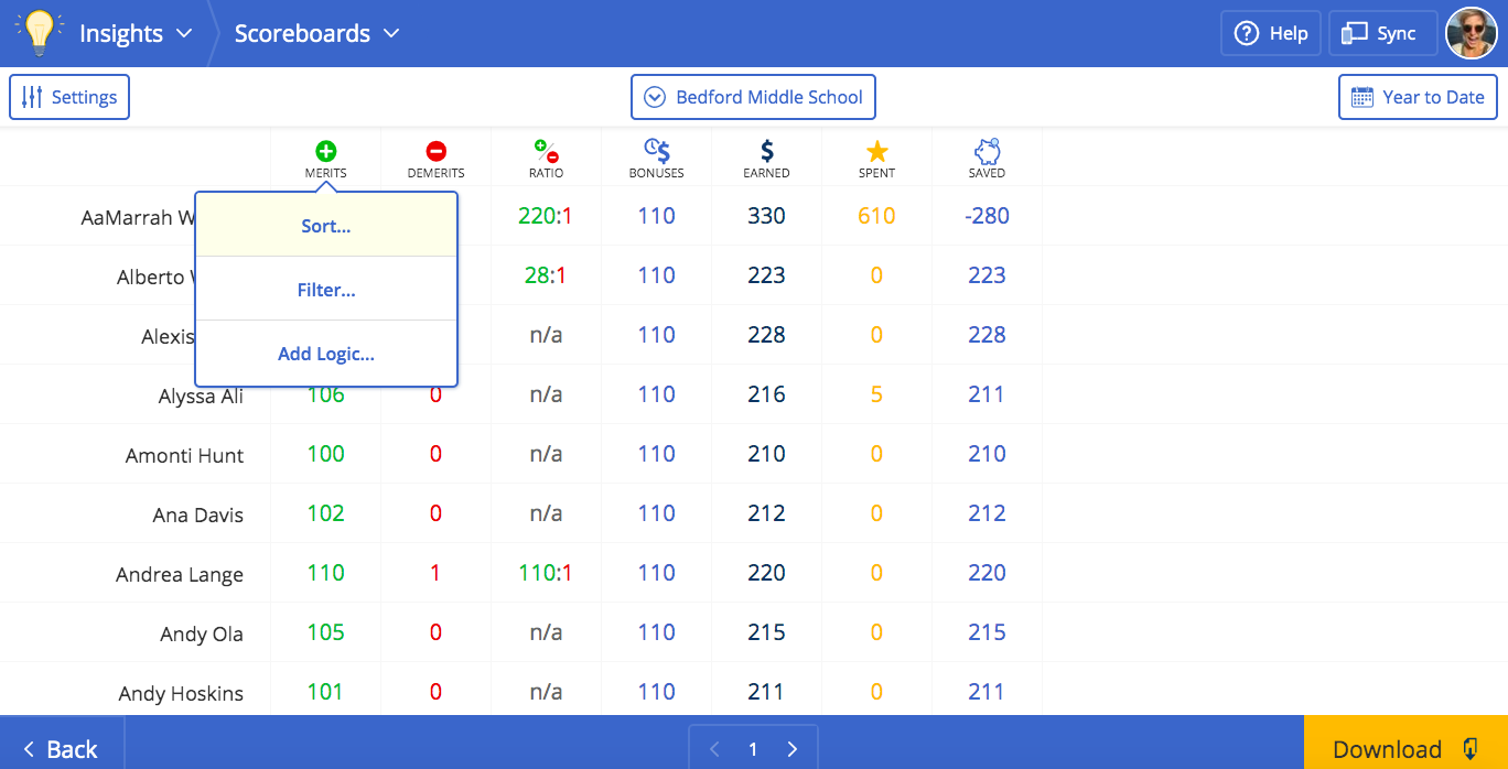 Sort Students in Student Scoreboards with LiveSchool
